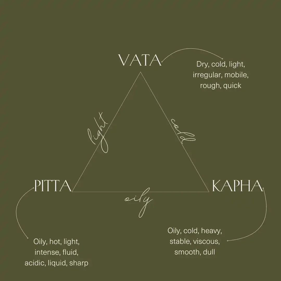 What’s My Dosha — and Does It Really Matter? - OmAyur Wellness