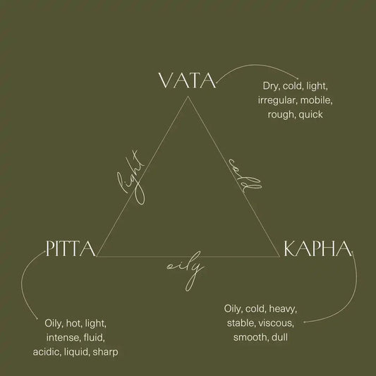 What’s My Dosha — and Does It Really Matter? - OmAyur Wellness