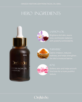 OmVeda Restore (Saffron) Facial Oil 50ml - OmAyur Wellness
